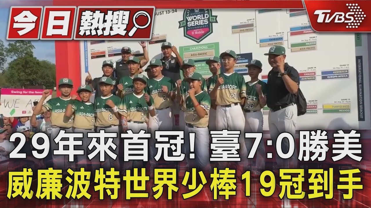 29年來首冠! 臺7:0勝美 威廉波特世界少棒18冠到手