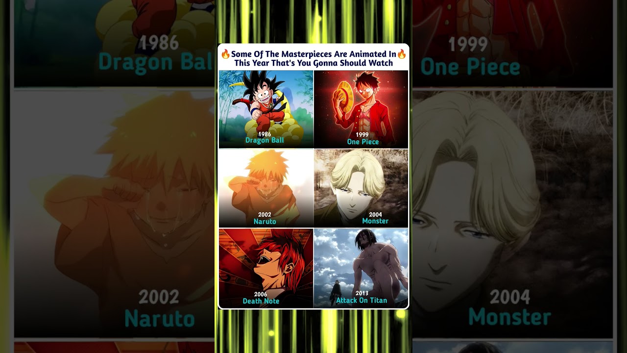 Anime That Changed History 🌍🔥 #anime #fyp #world
