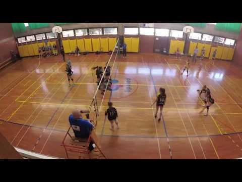 1. Liga Kadetinje Šetnvid : ŽOK Triglav Kranj I (2019/2020)