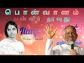 Ponvaanam Panneer Thoovuthu Ilaiyaraaja Dolby Atmos Remastered Thesoulofmusicthamil