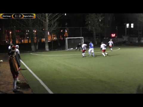 Zfort Group 3 - 2 Sigma Software