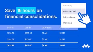 Financial Consolidations Walkthrough— Put Your Month End on Auto-Pilot!