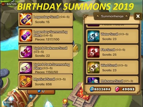 [Summoners War] MY BIRTHDAY SUMMONS 2019