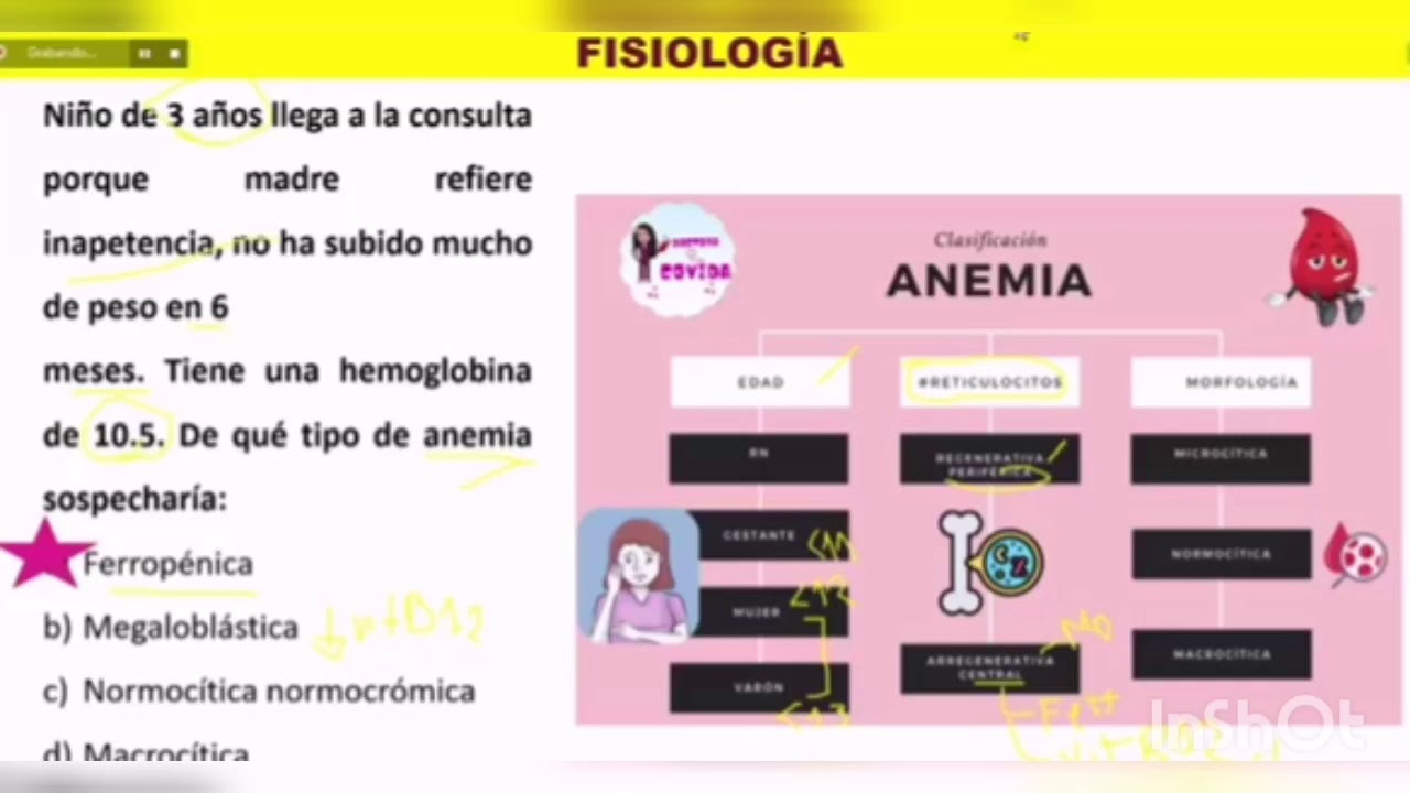 BANQUEO- Examen Nacional de Ciencias Básicas - Simulacro ENCIB