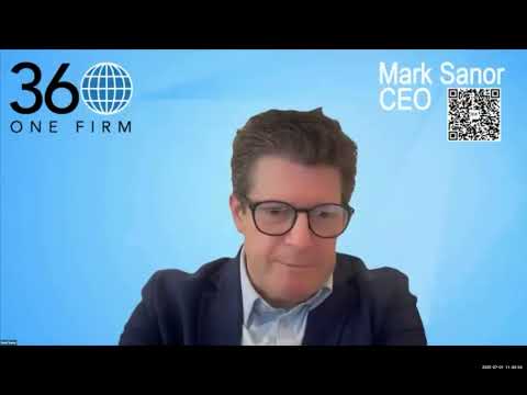 361Firm - "Tech Investing Deep Dive" (July 1, 2025)