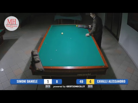 Simoni Daniele vs Cavalli Alessandro