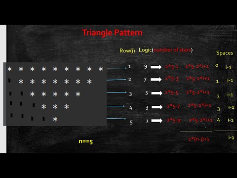 Triangle Pattern 2 Java Programming Code With Kalyan