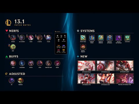 Patch 13.1 Rundown by Game Designer Phreak