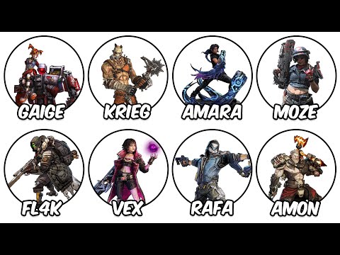 Every Vault Hunter Explained in Borderlands