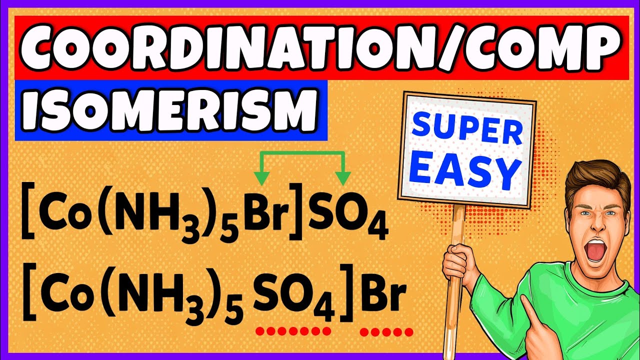 Isomerism in Coordination Compounds