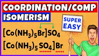 Isomerism in Coordination Compounds
