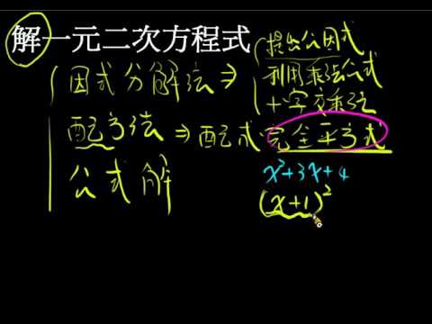 觀念 概述解一元二次方程式的方式 數學 均一教育平台