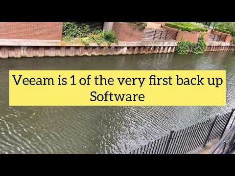 What Is Veeam Software By Smart Worldview