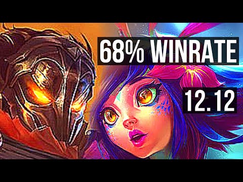 VIKTOR vs NEEKO (MID) | 4/0/10, 68% winrate | NA Grandmaster | 12.12