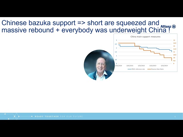 Image vidéo par défaut