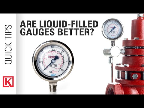 Control Equipment for Coal Bed Methane Production CBM Coal Seam Gas Recovery