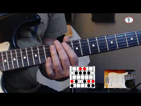 Soloing Concepts: How To Make Solos Stop Sounding Like Scales, Pt. 2