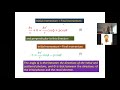 Compton Scattering