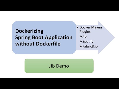 Dockerizing Spring Boot Application without Dockerfile using Jib Maven plugin