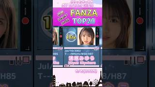 【2023年6月6日】FANZA月間ﾗﾝｷﾝｸﾞ(DVD) TOP20 #shorts