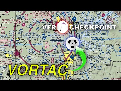 VFR Navigational Symbols Explained (Private Pilot Ground Lesson 27)