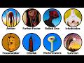 BIGGEST Doctor Nowhere Monsters Explained Explained In 8 Minutes