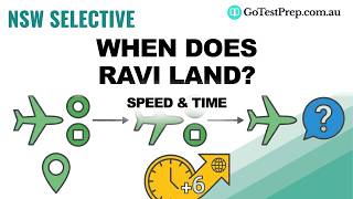 NSW Selective Thinking Skills: Flight Time & Time Zones | Worked Solution