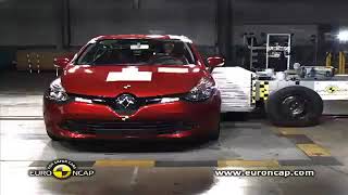 Renault Clio IV Crash Tests