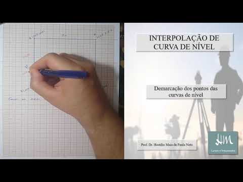 aula 10   Demarcação dos pontos das curvas de nível