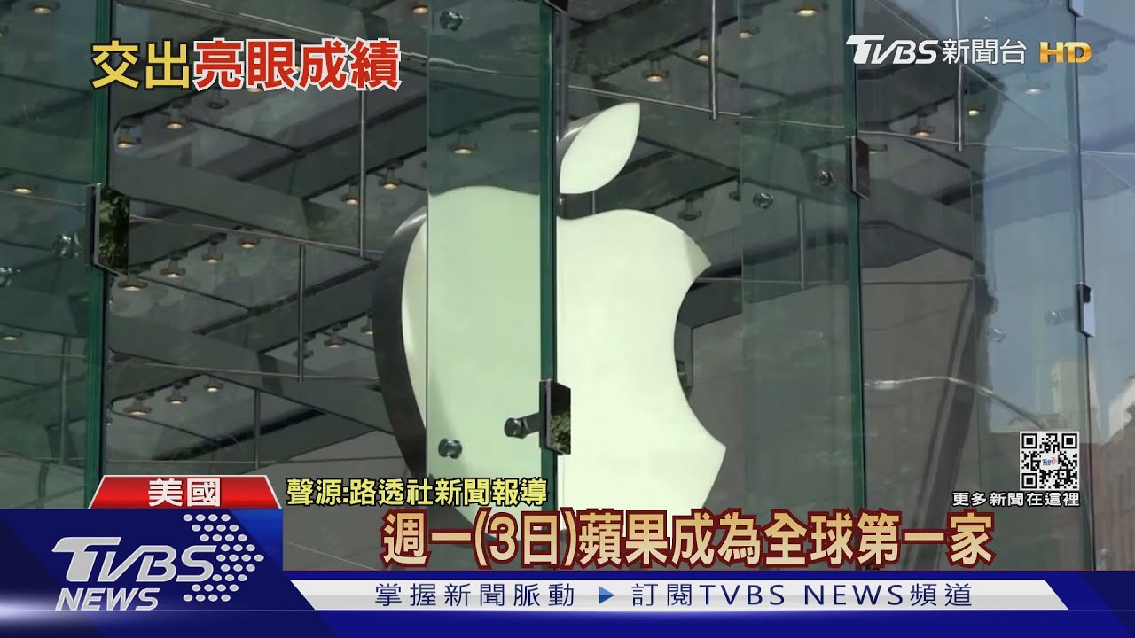 全球第一!蘋果再寫新紀錄 市值破3兆美元