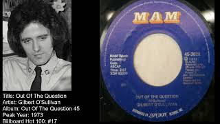 Gilbert O'Sullivan -Out Of The Question