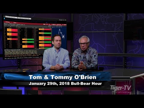 January 29th Bull-Bear Binary Option Hour on TFNN by Nadex - 2018