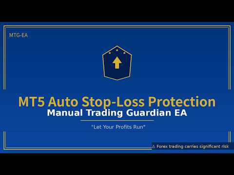 Video Auto Stop Loss Guardian