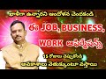 Opportunity JOB Business Earning Affirmations In Telugu Income Affirmations Telugu Royal Affi