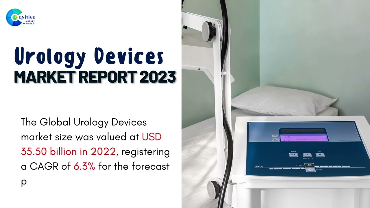 Urology Devices  Market Insights