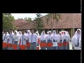 SMA NEGERI 1 JERUKLEGI 2020