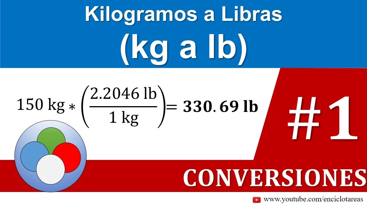 Kilogramos a Libras (kg a lb)
