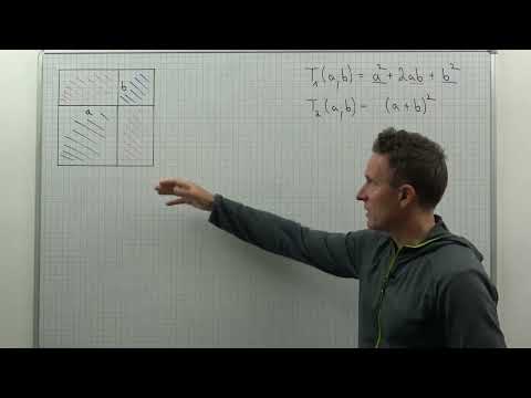 Terme interpretieren