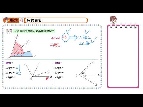 鳥頭∈(・ө・)∋出品 求詳解謝謝
