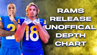 LA Rams release 2022 Unofficial Depth Chart