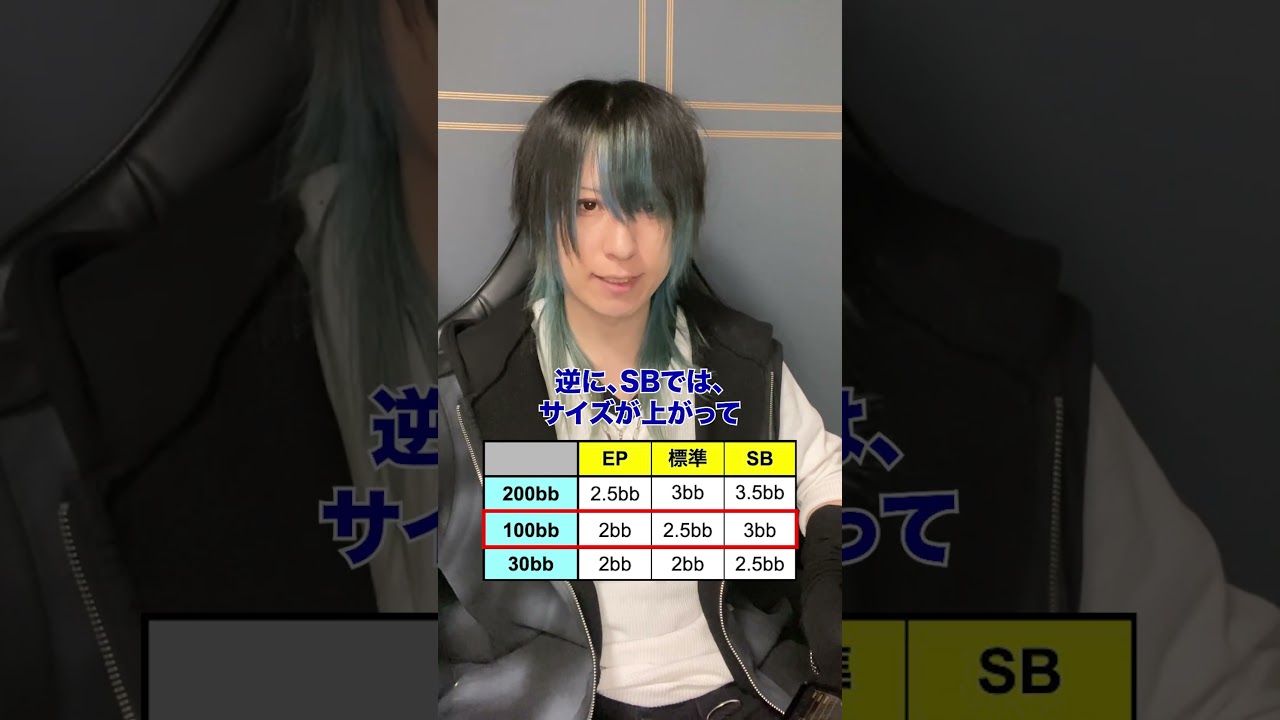 オープンサイズってどうすればいいですか？