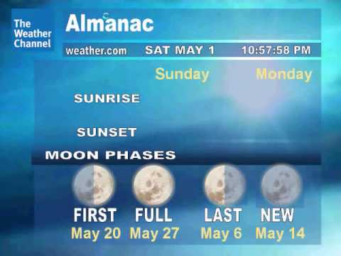 WeatherStar XL v3 Emulator 5/1/10 10:57PM CDT