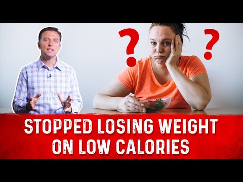 6 Common Myths About Weight Loss Pills – Dr Berg