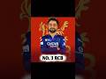 If Rashid Khan Released ! || Select he's team for IPL 2026 👇🏻