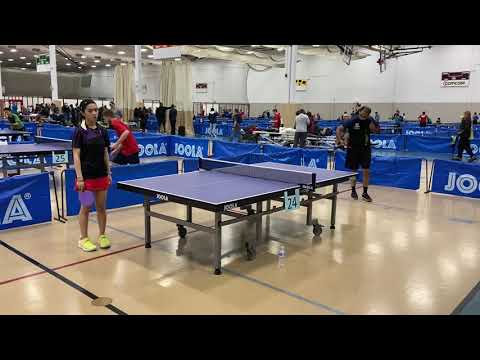 Edgeball U2200 RR 10/21