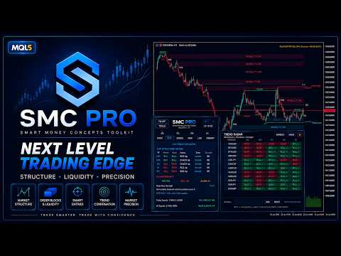 Video Smc Pro Charts