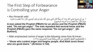 Your Character in the Shade of Allah's Name, Al-Wadud