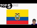 TOP 5 TV CHANNELS 46 Ecuador