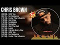 Chris Brown Greatest Hits Top 100 Artists To Listen In 2022 2023