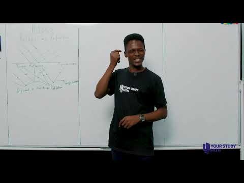OPTICS REFLECTION AND REFRACTION PHYSICS 2026 JAMB WAEC TUTORIAL CLASS YOUR STUDY PATH
